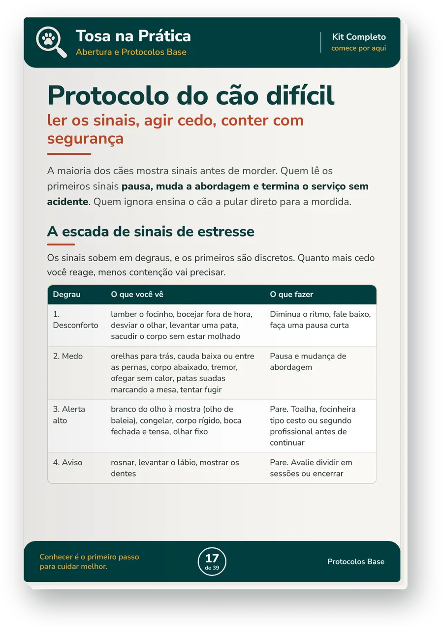 Protocolo do cão difícil